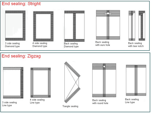 仙女山“流浪”記 仙女山“流浪”記